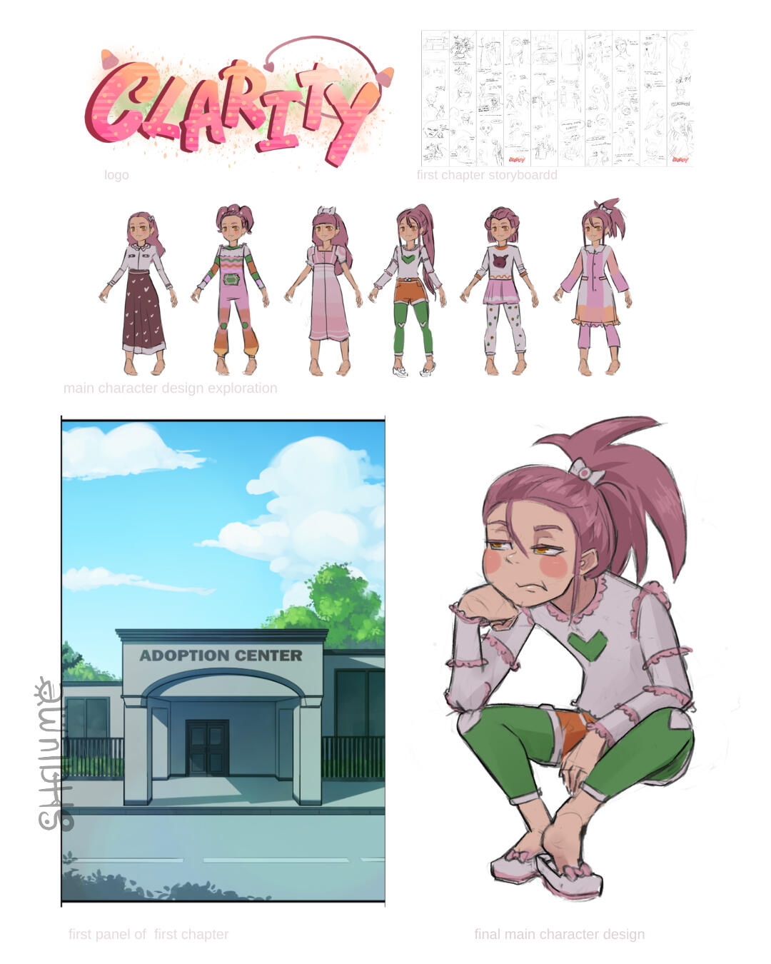 Main Character Sheet